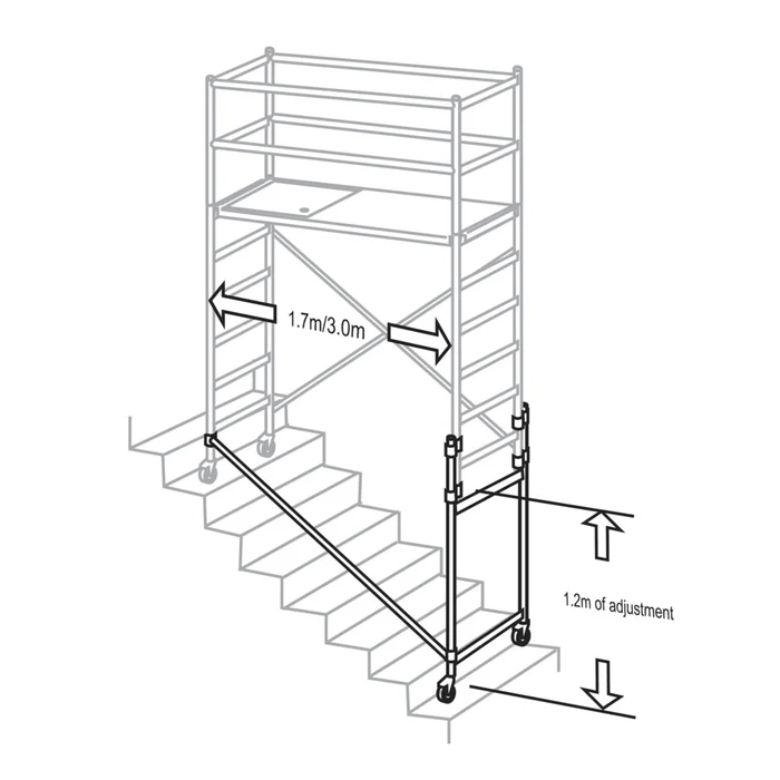 1.7m All Terrain Pack